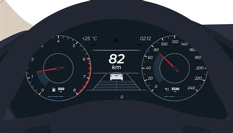 Gaivota Paineis Automotivos - Painéis automotivos com sensores no interior do automóvel medição da ...