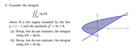 Solved 3 Consider The Integral SI Wyda Where R Is The Chegg