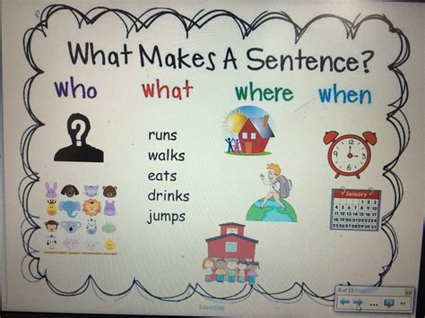 Expanding Sentences Ms Karen S In C