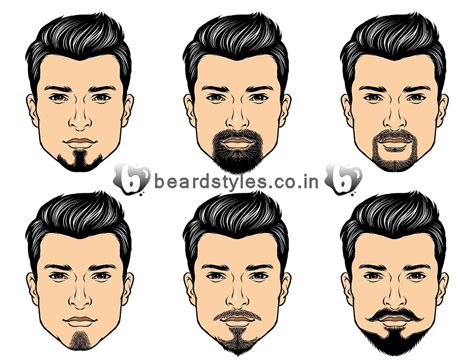 goatee – 2024 Latest Beard Styles