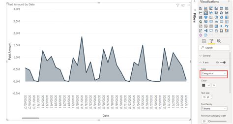 Managing Intervals On X Axis Microsoft Power Bi Community