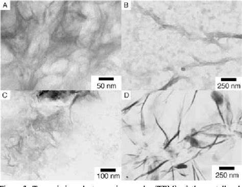 PDF Design Of Coordination Polymer Gels As Stable Catalytic Systems