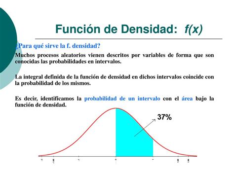 Funciones De Densidad Una Aplicaci N Para Delimitar Intervalos Mobile