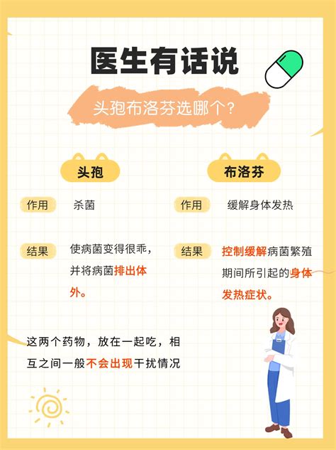 头孢和布洛芬相克？能不能一起吃？真相在这里！ 家庭医生在线家庭医生在线首页频道