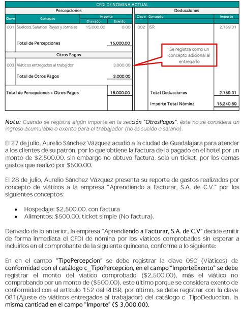 Cfdi De Vi Ticos Devueltos Porque No Fueron Utilizados