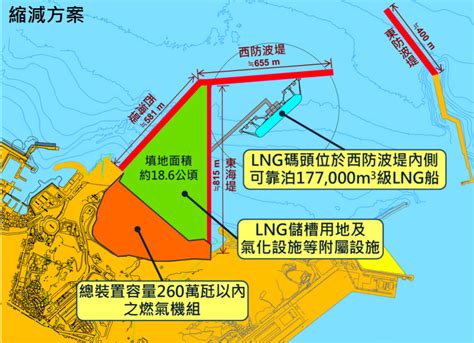 協和電廠改建犧牲珊瑚 環委要求「四接」縮小填海造陸面積 環境資訊中心