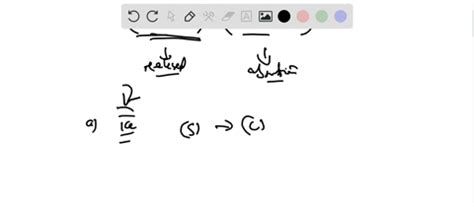 SOLVED Indicate Whether Each Of The Following Processes Is Exothermic