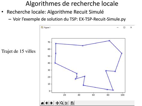 Intelligence Artificielle Ppt Télécharger