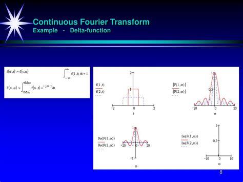 Ppt Fourier Transformation Powerpoint Presentation Free Download Id5483580