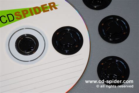 Blog Aso Cd Spider