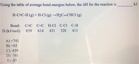 Solved Using The Table Of Average Bond Energies Below The Chegg