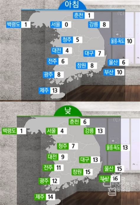 오늘의 전국 날씨 예보 오후 기온 ‘급강하 한인협