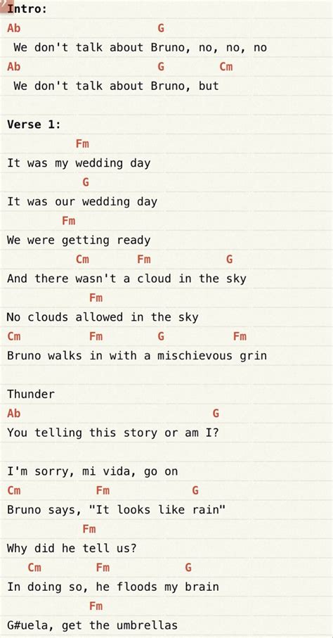 We Dont Talk About Bruno Ukelele Songs Ukulele Songs Disney