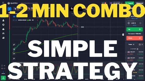 How I Made Over 4k In 7 Minute Using Simple 1 Minute Strategy Combo