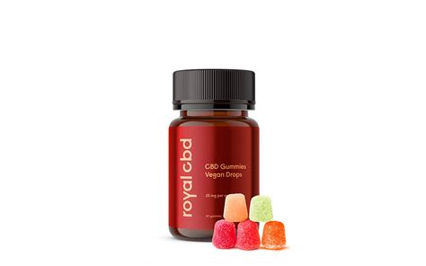 Best Cbd Gummies For Pain The Daily World