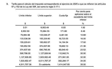 Tablas Isr Anexo De La Rmf Contadormx