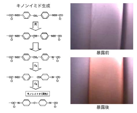 プラスチックの変色について インターテック株式会社