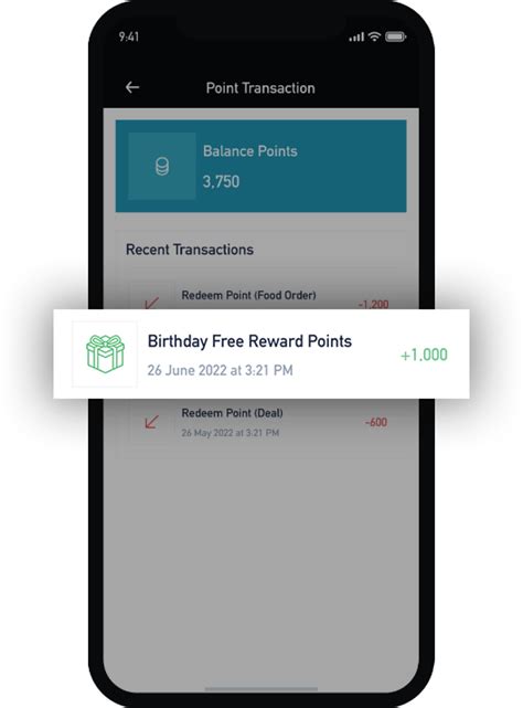 Digital Loyalty | Hello Hospitality Technology