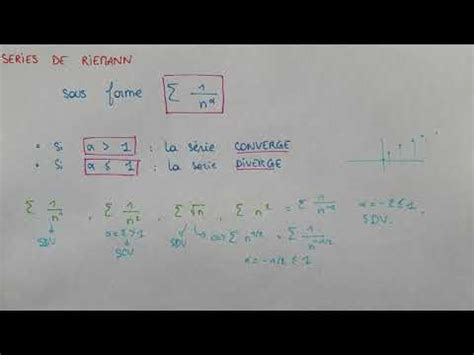 SÉRIES de RIEMANN Formule Exemples Séries Maths Bac 1 Bac 2