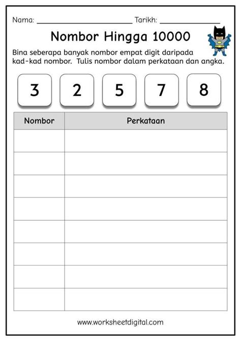 Nombor Hingga 10000 Worksheet Digital