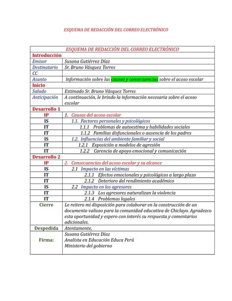 Esquema DE Redacción DEL Correo Electrónico CRT2 3 docx ESQUEMA