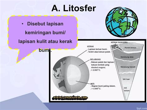 Contoh Fenomena Litosfer 6