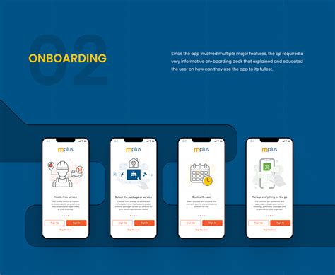 MPlus Mobile App UI/UX Case study :: Behance 