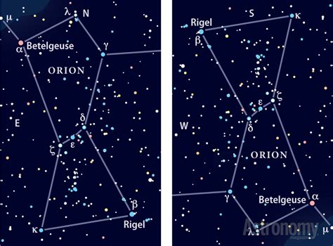 Southern Hemisphere Star Map