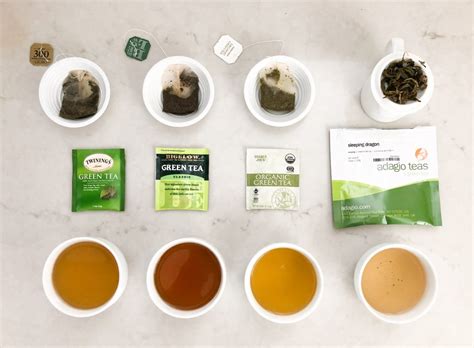 Bagged Tea Vs Loose Leaf Informacionpublica Svet Gob Gt