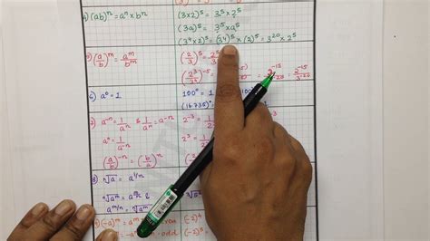 Grade 8 Laws Of Exponents 3 Youtube