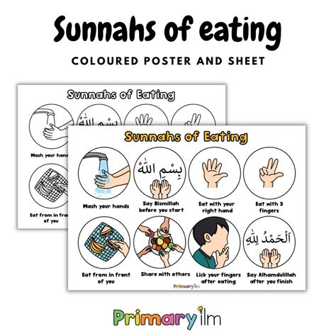 Sunnah way of eating - Primary Ilm