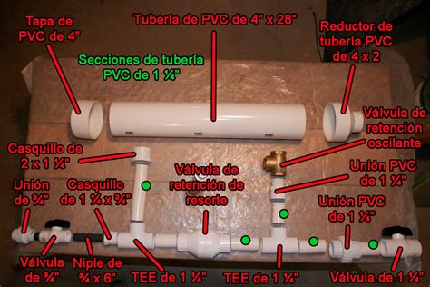 Cómo construir una bomba de ariete hidráulico casera paso a paso