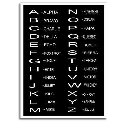 Phonetic Alphabet Alpha Bravo Metal Sign Black White Office Wall Door