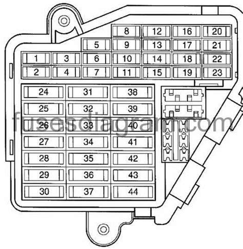 A Complete Guide To Audi A6 Fuse Box Diagram Everything You Need To Know