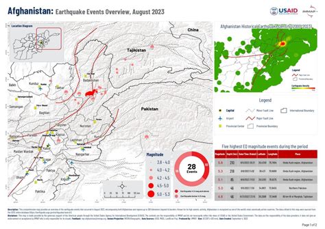 Afghanistan: Earthquake Events Overview (August 2023) - iMMAP Inc.