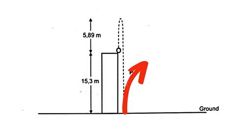 Vertical Projectile Motion Grade November Ek J