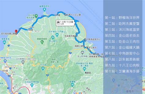 新北熱門「北海岸景點」推薦15個必玩地方與必吃美食一日遊。