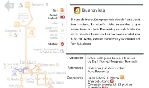 Metrobus Buenavista Estación Como llegar y mapa