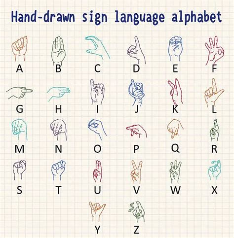 Free Sign Language Alphabet Clipart Images Freeimages