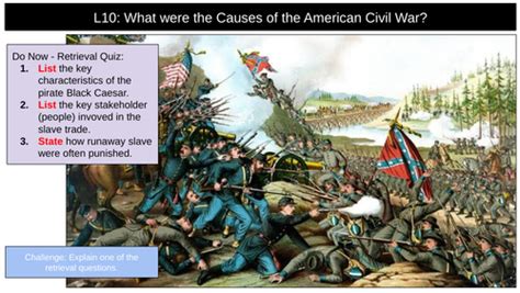 Slavery American Civil War | Teaching Resources