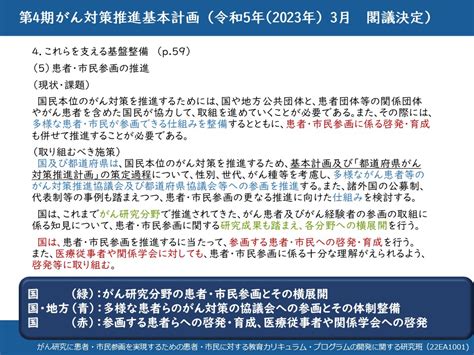 患者・市民参画と広場ができるまで がん研究 患者・市民参画マナビの広場