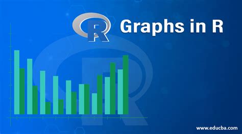 Graphs in R | Types of Graphs in R & Examples with Implementation