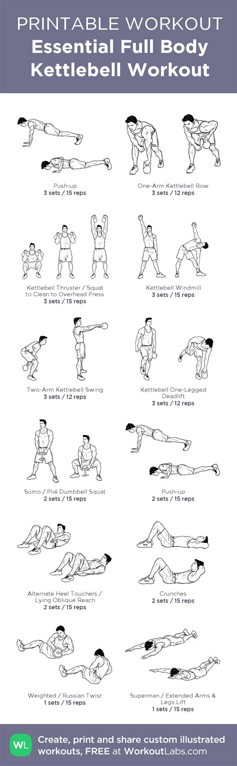 Essential Full Body Kettlebell Workout My Custom Workout Created At