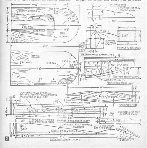 Free Boat Plans From Science And Mechanics Magazines