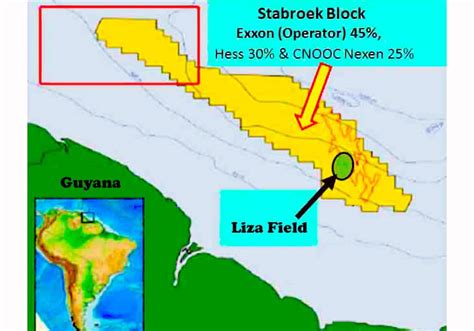 Guyana Oil Field Map