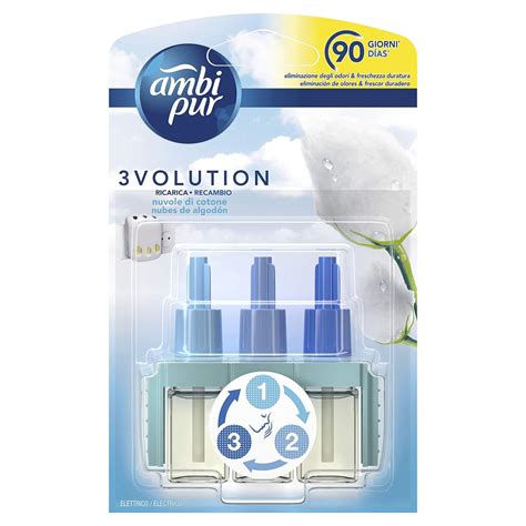 Ambi Pur Volution Air Freshener Refill Ml Amazon Co Uk Beauty