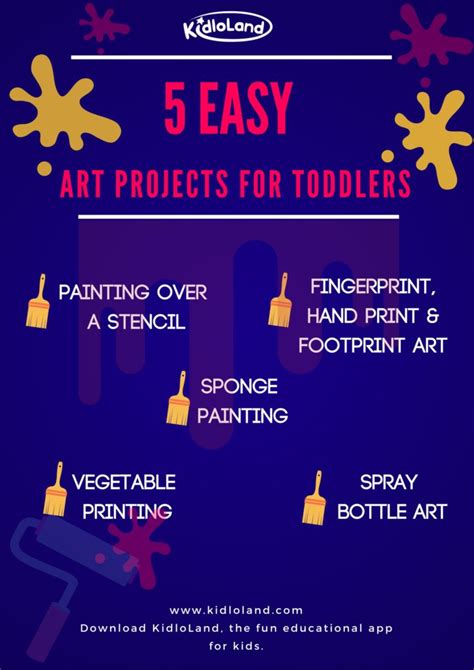 5 Easy Art Projects For Toddlers! - KidloLand