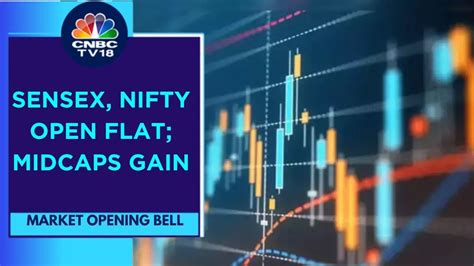 Indices Open On A Positive Note Nifty Around 19 600 Sensex Gains 58