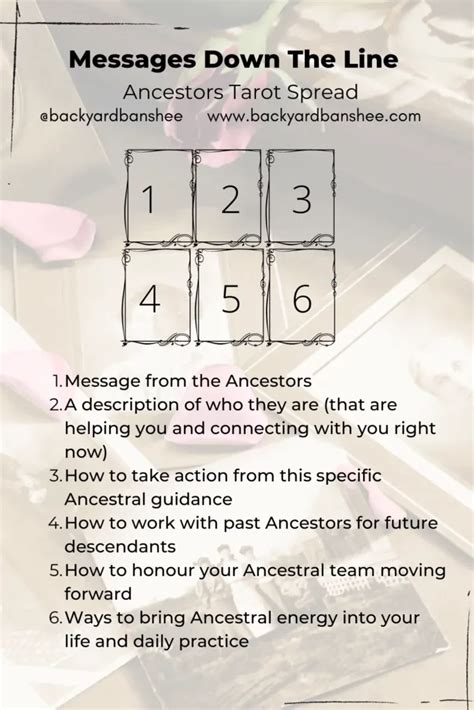 Ancestors Tarot Spread