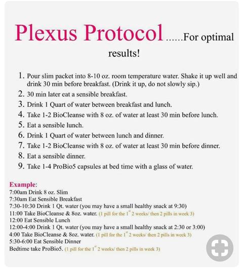 Pin By Connie Diorio On Plexus Plexus Products Plexus Diet Plexus Ambassador